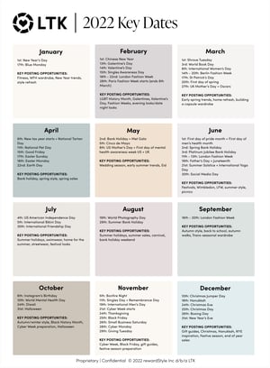 2022 Key Dates
