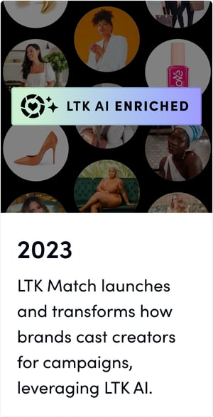 Through the years 12-2