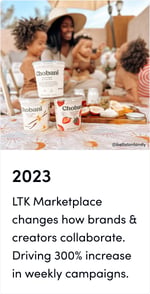 Company | LTK