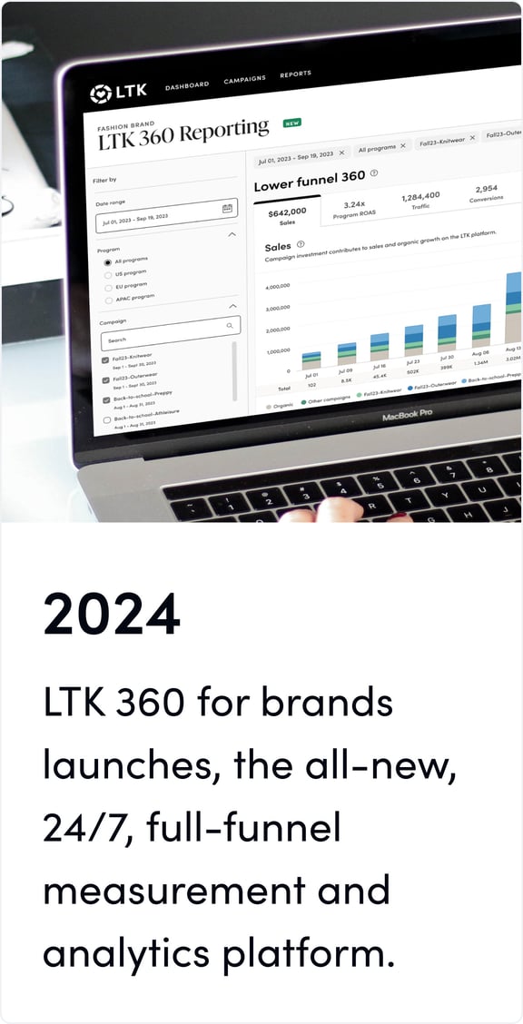 Company | LTK
